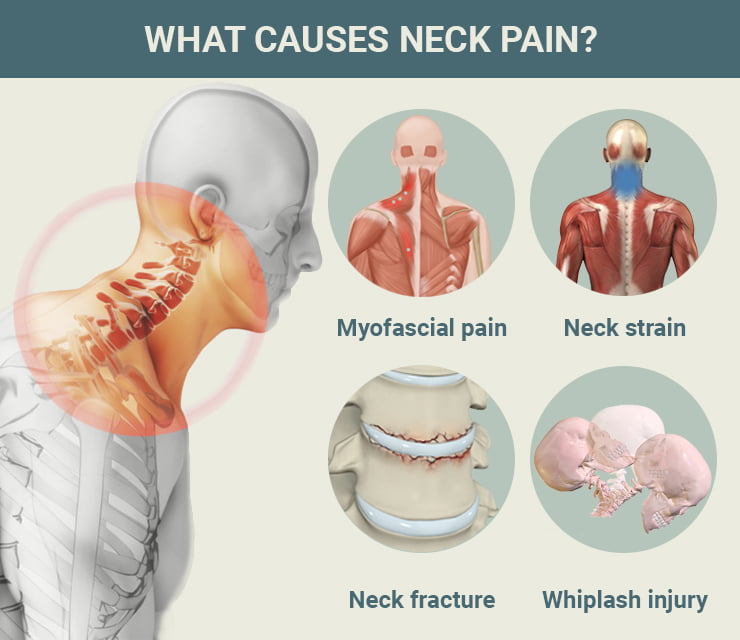 Professional Dedicated Neck Pain Doctor Near Roxbury Township NJ