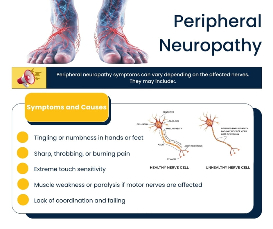 Peripheral Neuropathy Clinic NJ Peripheral Neuropathy Doctors in